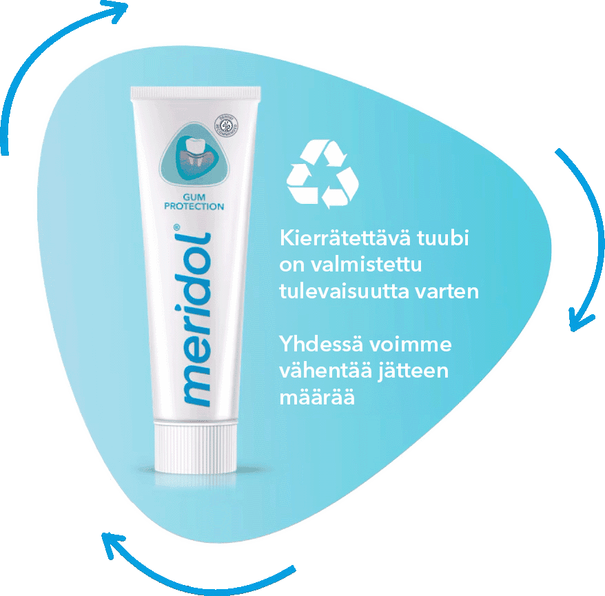 Gemeinsam können wir einen Unterschied bewirken. Für die Zukunft gemacht: die recycelbare Tube.